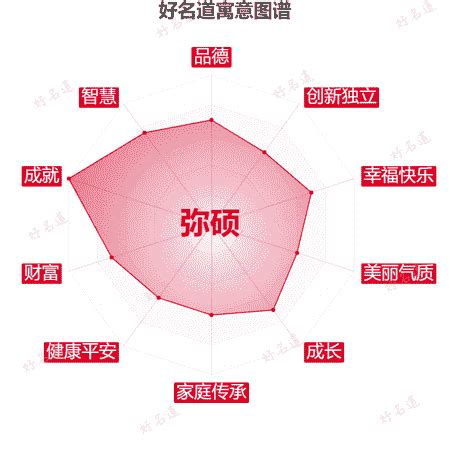 寓意 意思|寓意